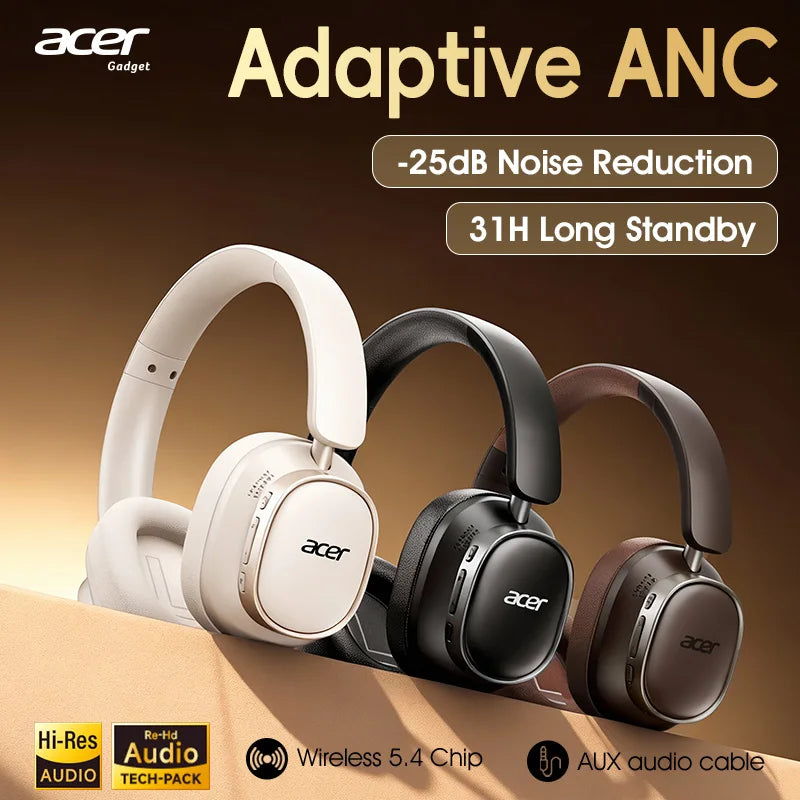 Ohr633 2026 New Model Wireless Bluetooth Headset Hifi Stereo Sound Quality Anc Call Noise Reduction Foldable and Adjustable Design Built-In High-Definition Microphone Gaming Headset