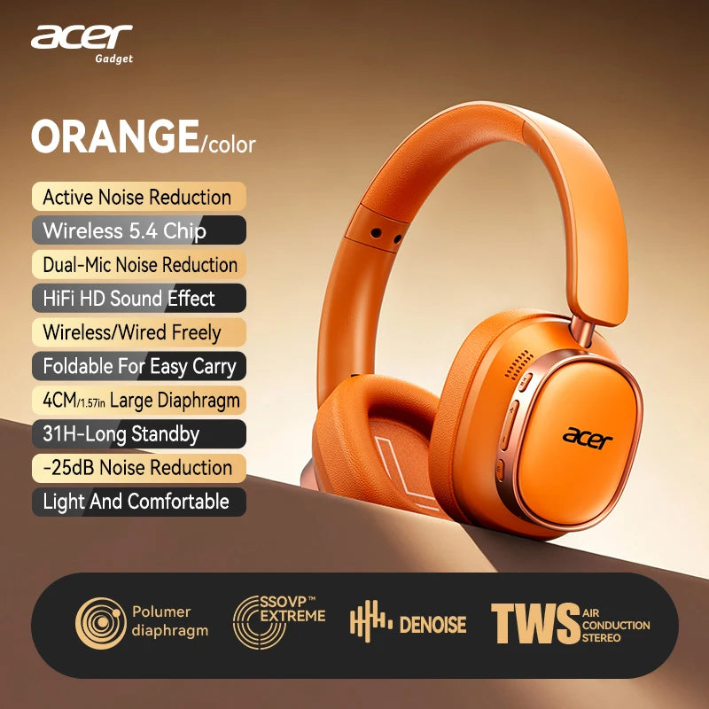 Ohr633 2026 New Model Wireless Bluetooth Headset Hifi Stereo Sound Quality Anc Call Noise Reduction Foldable and Adjustable Design Built-In High-Definition Microphone Gaming Headset