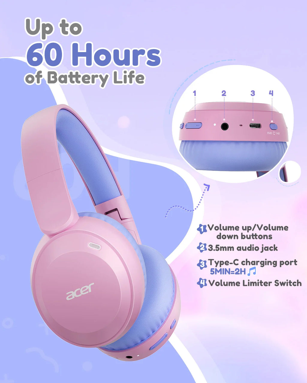 Acer Kids Bluetooth 6.0 Headphones 85/94dB Volume Limited Lightweight Over-Ear Wireless Headphones with Built-in Mic for Kids