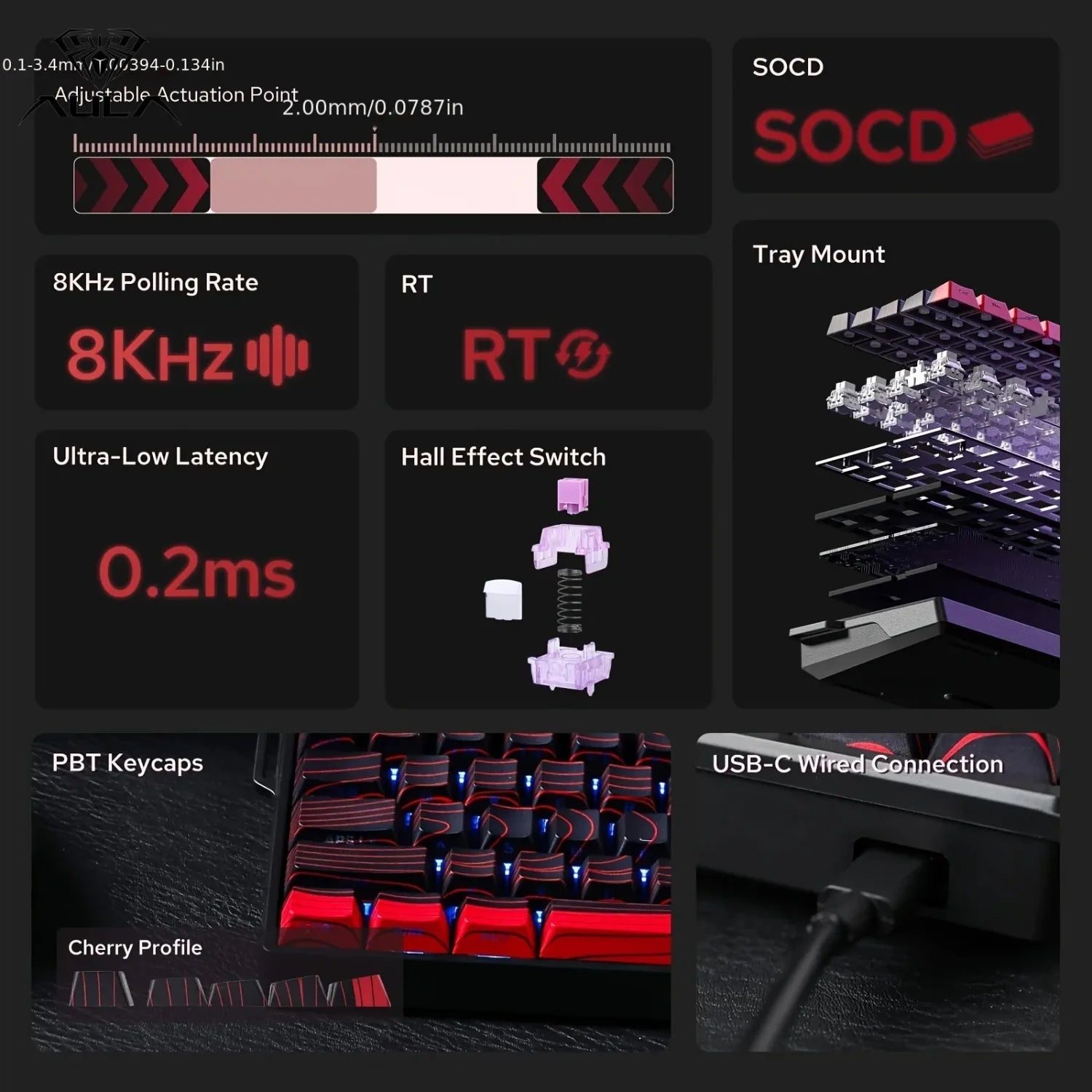 AULA WIN60 WIN68 HE Magnetic