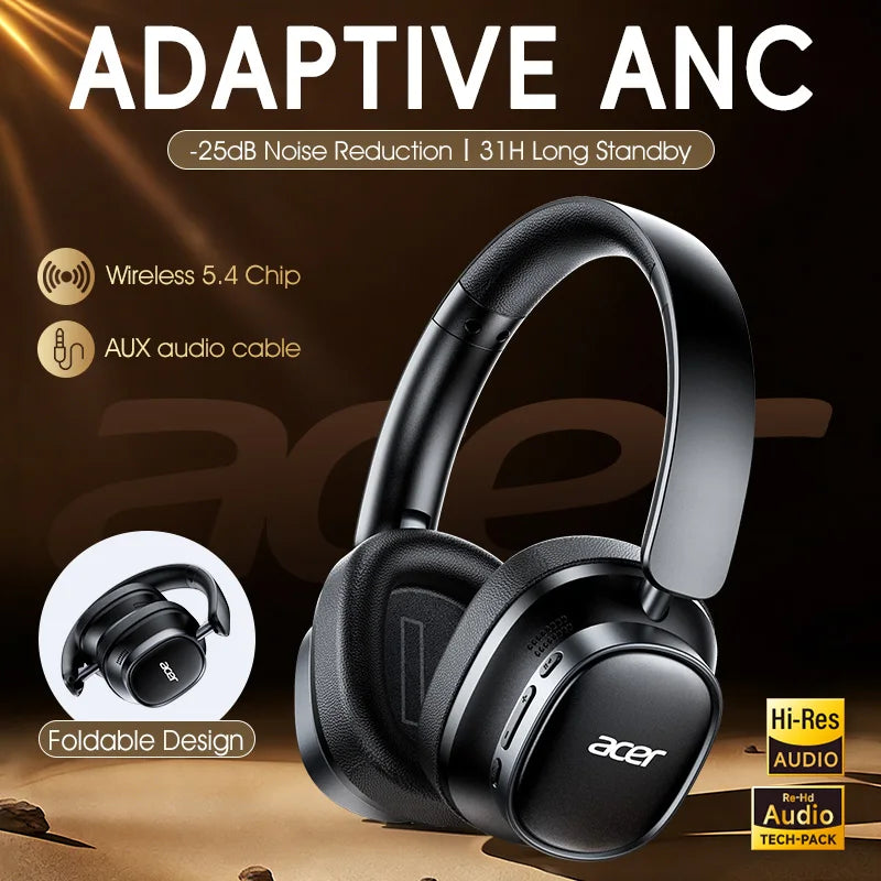 Ohr633 2026 New Model Wireless Bluetooth Headset Hifi Stereo Sound Quality Anc Call Noise Reduction Foldable and Adjustable Design Built-In High-Definition Microphone Gaming Headset