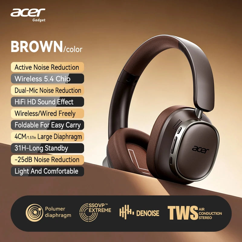 Ohr633 2026 New Model Wireless Bluetooth Headset Hifi Stereo Sound Quality Anc Call Noise Reduction Foldable and Adjustable Design Built-In High-Definition Microphone Gaming Headset