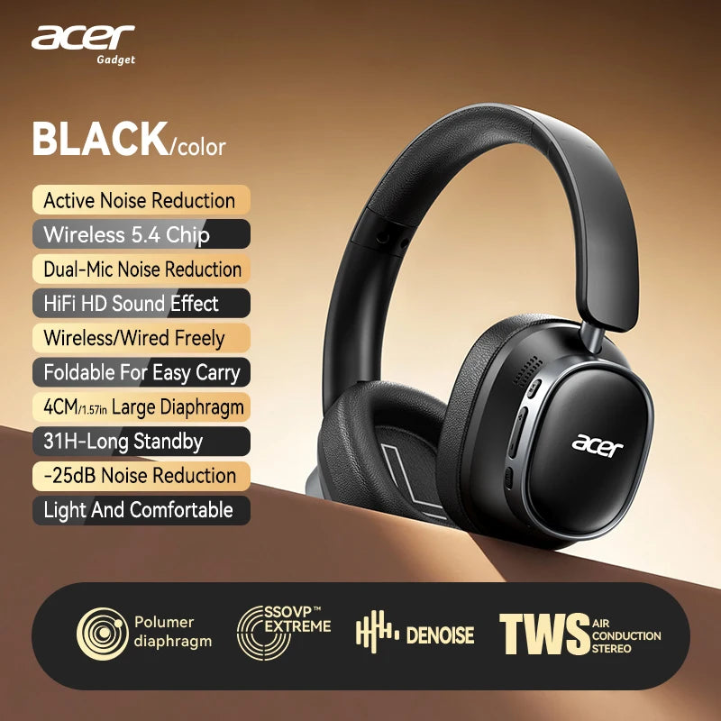 Ohr633 2026 New Model Wireless Bluetooth Headset Hifi Stereo Sound Quality Anc Call Noise Reduction Foldable and Adjustable Design Built-In High-Definition Microphone Gaming Headset